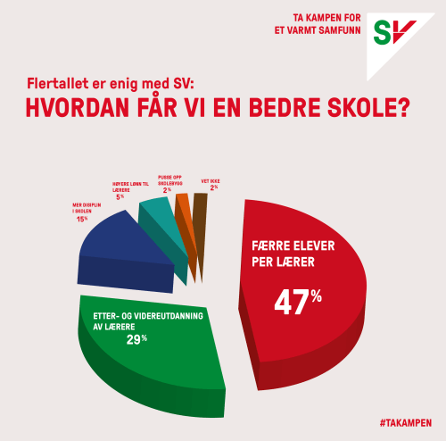 flerelærere.infografikk_nyttforslag-01